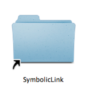 Symbolic link