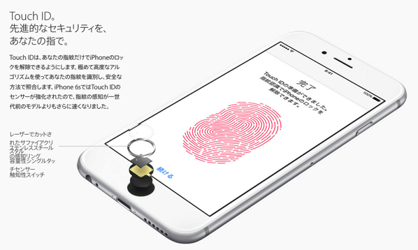 IPhone6s Touch ID